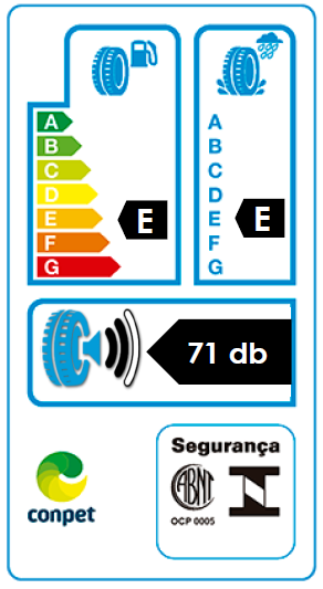 Pneu 195/55r15 85v Protech Ii Viking 15621380000